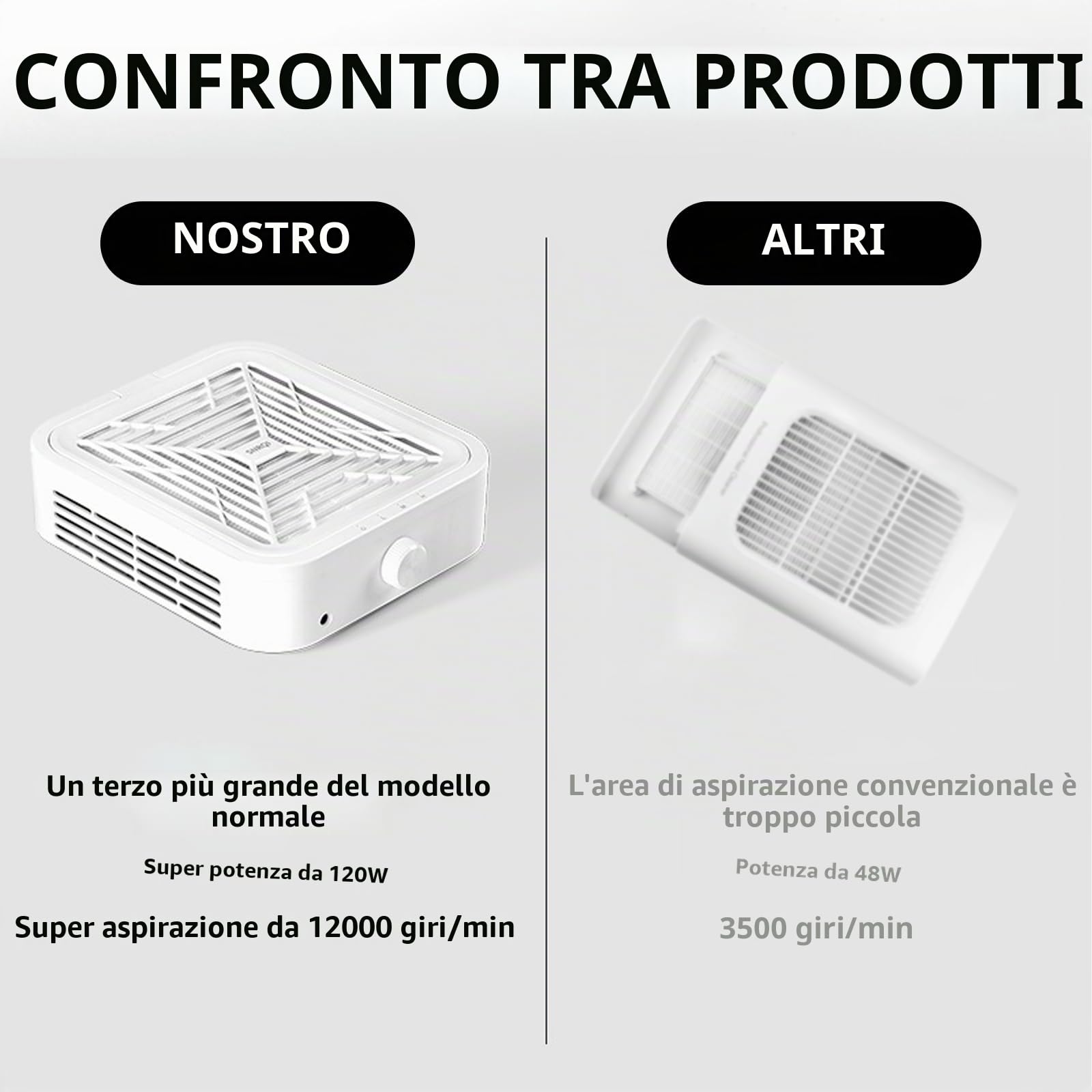 Aspirapolvere Unghie, Turbo Brushless 120 W Aspiratore Unghie Professionale Con Filtro Riutilizzabile, Aspirapolvere Silenzioso Per Unghie, Aspiratore Da Tavolo Ad Alta Potenza