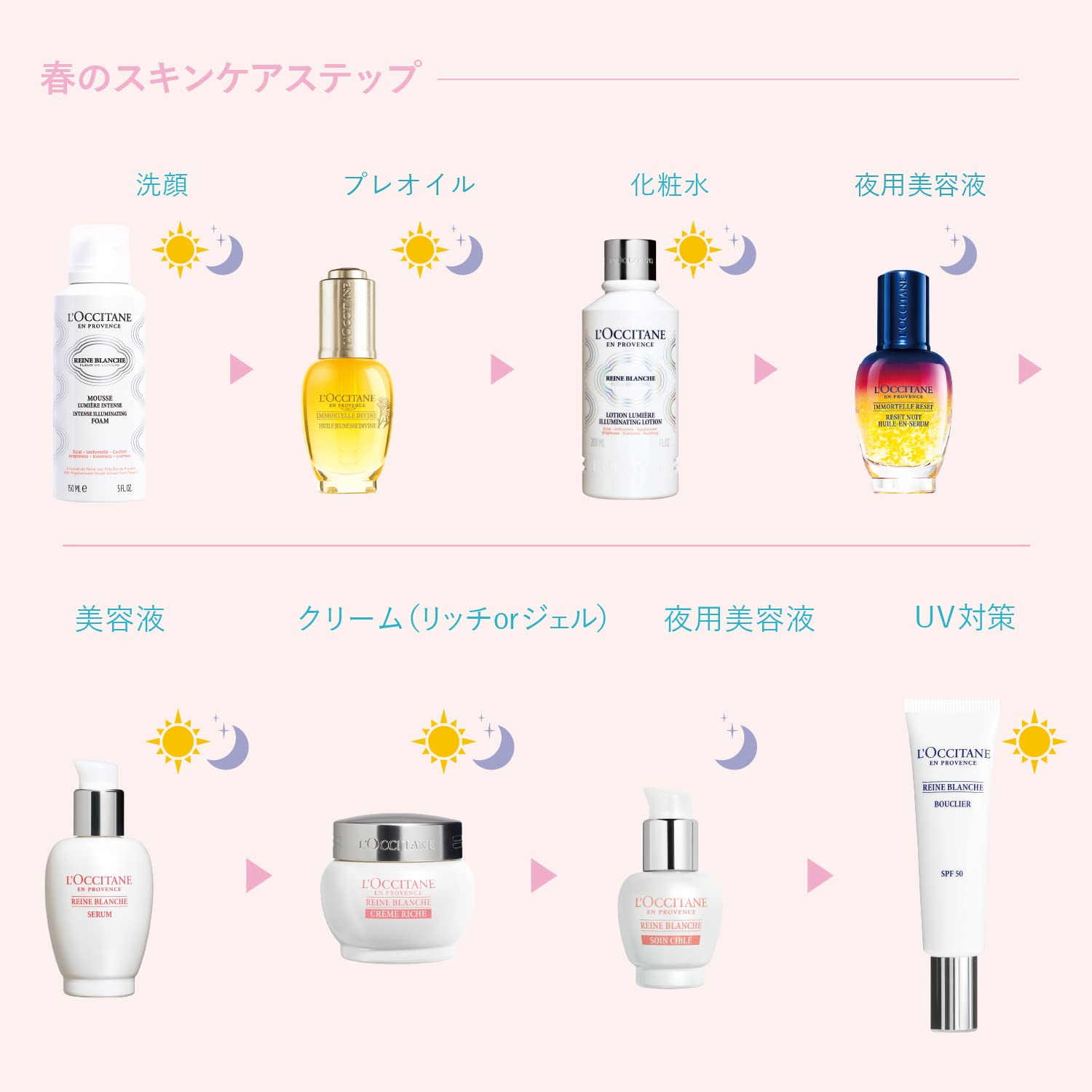 Amazon.co.jp: ロクシタン(L'OCCITANE) レーヌブランシュ ターゲ