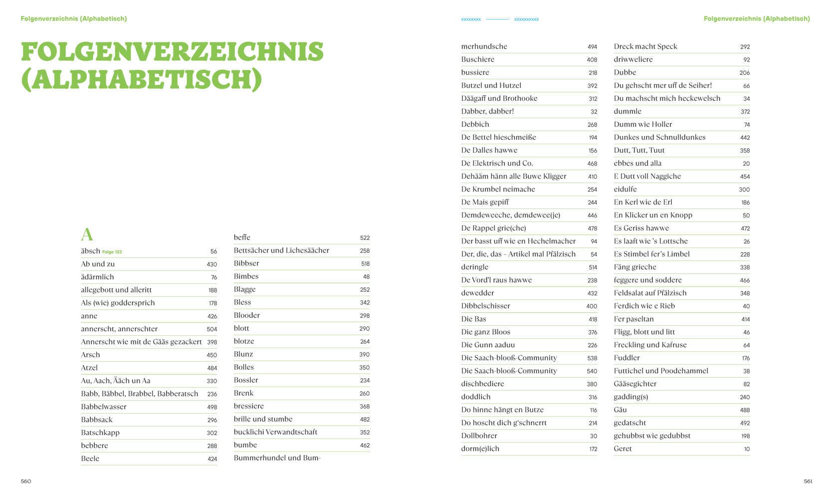Saach blooß: 258 Geheimnisse des Pfälzischen von RHEINPFALZLesern enträtselt. Mit extra Verzeichnis für über 2000 Wörter und Redewendungen: 258 ... fu¿r über 2000 Wörter und Redewendungen