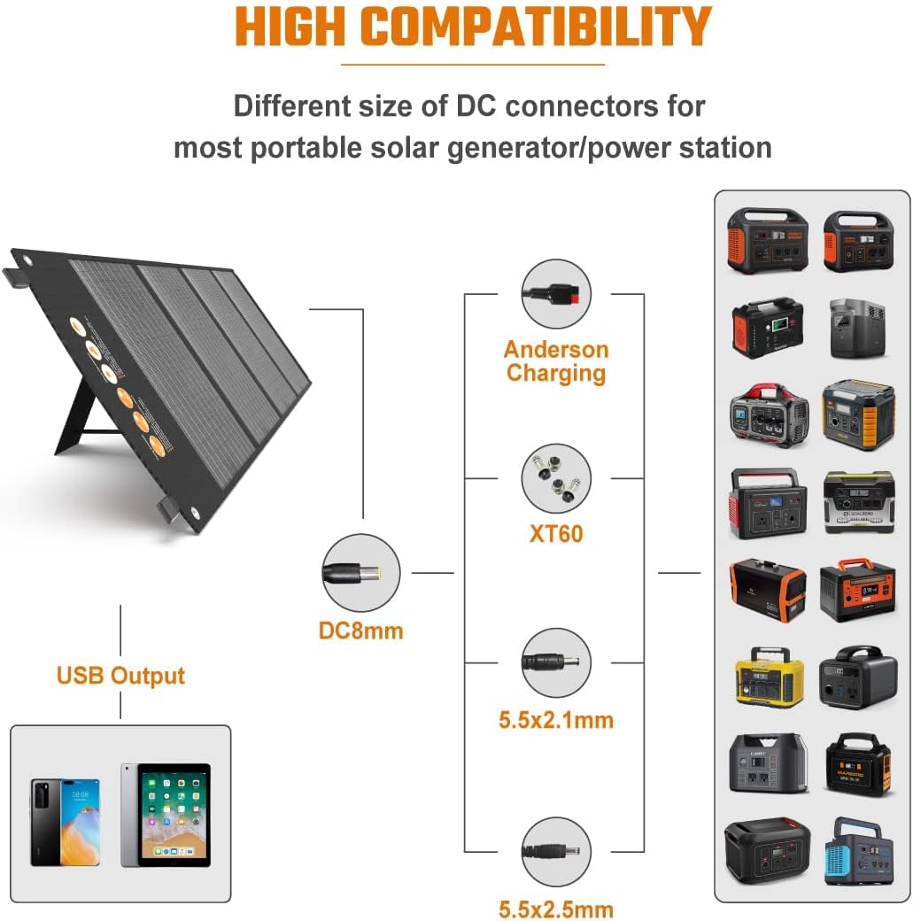 Best Promo BALDR 120W Portable Solar Panel for Jackery/ECOFLOW/Flashfish/ROCKPALS Power Station Generator, Foldable Solar Cell Charger with 2 USB Ports & 18V DC Output for RV Boat Car