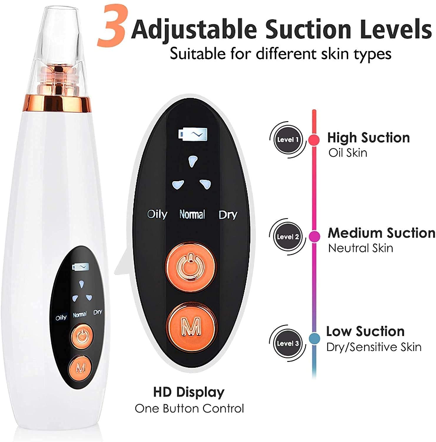 DOZERA Beautiful Skin Care Expert Acne Pore Cleaner Vacuum Blackhead Remover Kit Skin Cleaner, Pimple Removal Tool, Acne Removal Tool, Blackhead Remover Tool 2
