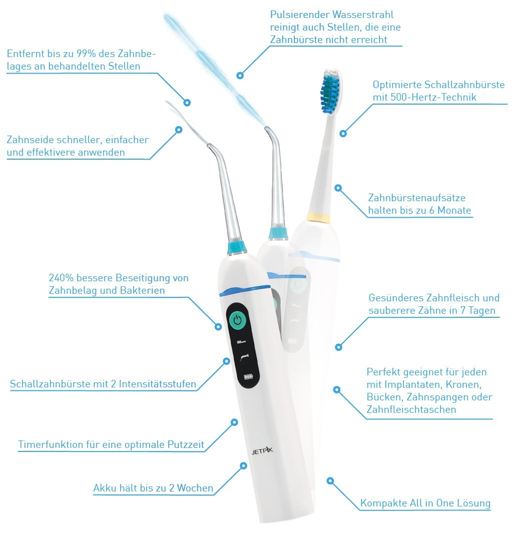 JETPIK 200 (Elite) Sistema 3 en 1: hilo dental eléctrico con impulso - irrigador bucal y cepillo de dientes sónico en una pieza de mano - para limpiar los espacios interdentales recargable con kit de