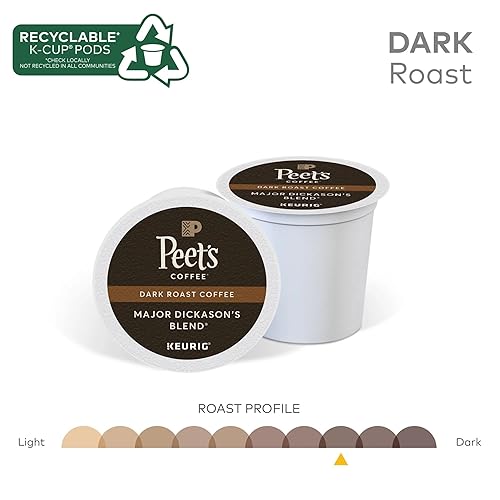Miniatura 4 de Peets Major Dickasons K-Cups Coffee & K Cup Coffee Pods Consejos de preparación paquete de tarjetas  KCups de tostado oscuro de una sola porción
