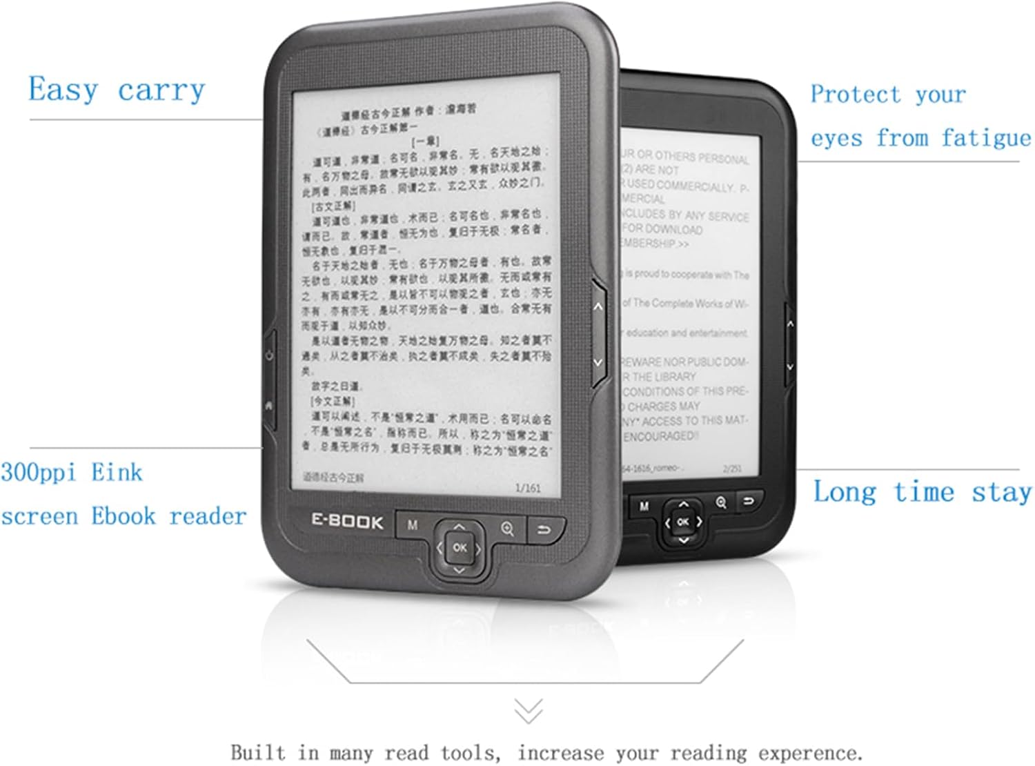 インク スクリーン 電子リーダー デバイス 電子ブック リーダー ダブル RAM 豊富な機能 音楽再生 自由に調整可能なフォント 1  電源を切っても文字や画像を表示できる電子ペーパーは一体どんな仕組みなのか？ - GIGAZINE