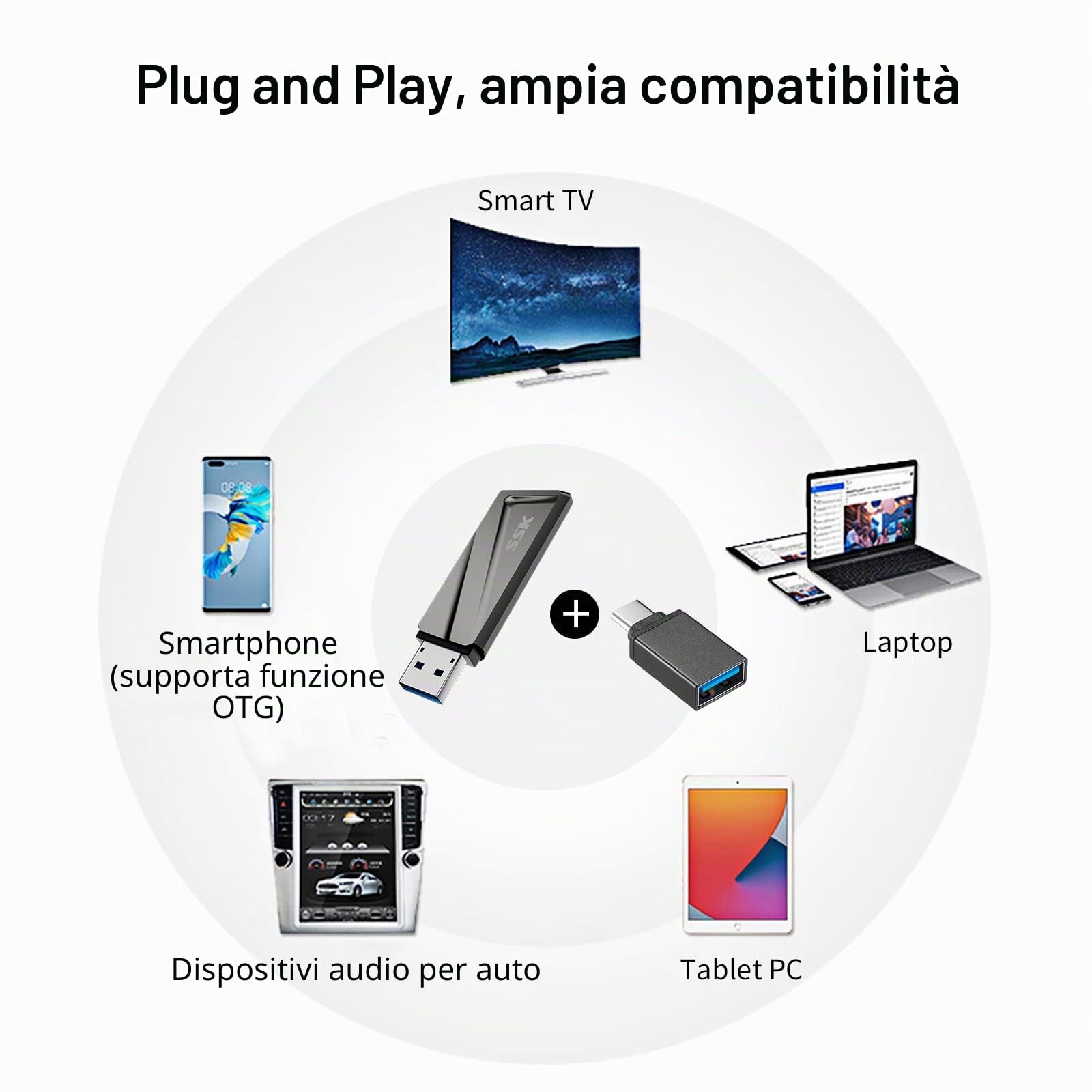 SSK SSD USB 3.2 Gen2 da 256 GB, lettura fino a 550 MB/s e scrittura da 500 MB/s SSD esterno portatile Unità USB veloce + adattatore USB C per smartphone, laptop, tablet e altro di tipo C