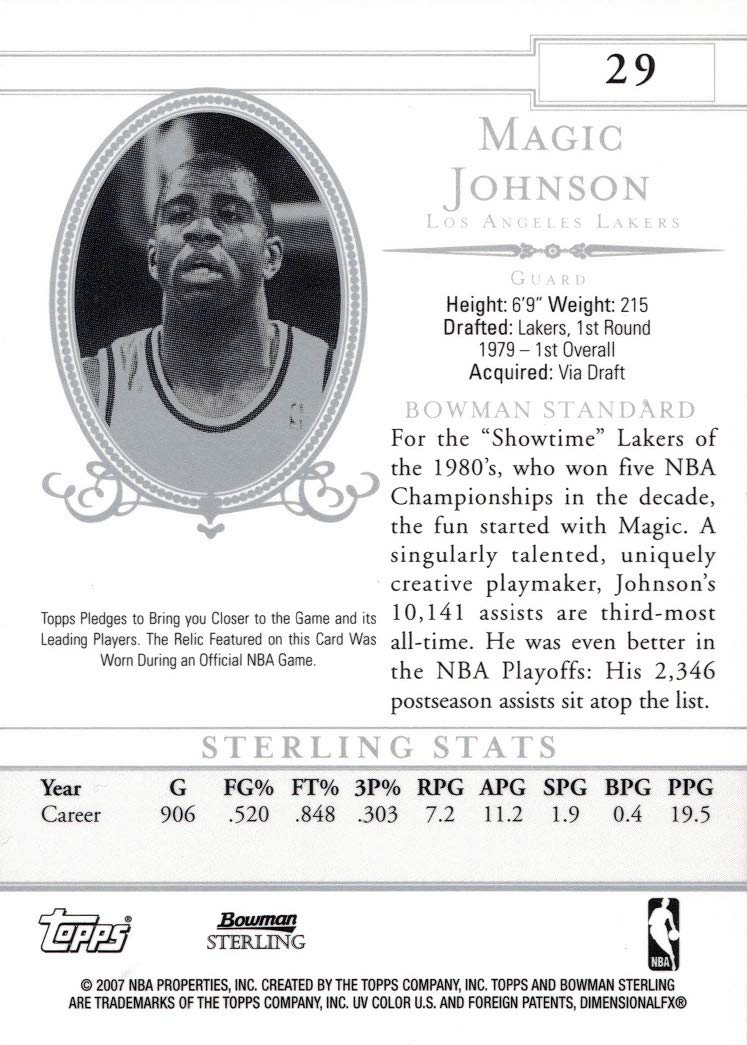 Amazon.com: 2006-07 Bowman Sterling #29 Magic Johnson Game Worn