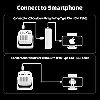 Vista 7 de Mini Projector, Portable Projector 4K & Full HD 1080P Support, 270° Rotation Outdoor Projector, Movie Projector Compatible with Smartphone, TV