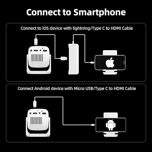 Miniatura 7 de Mini Projector, Portable Projector 4K & Full HD 1080P Support, 270° Rotation Outdoor Projector, Movie Projector Compatible with Smartphone, TV