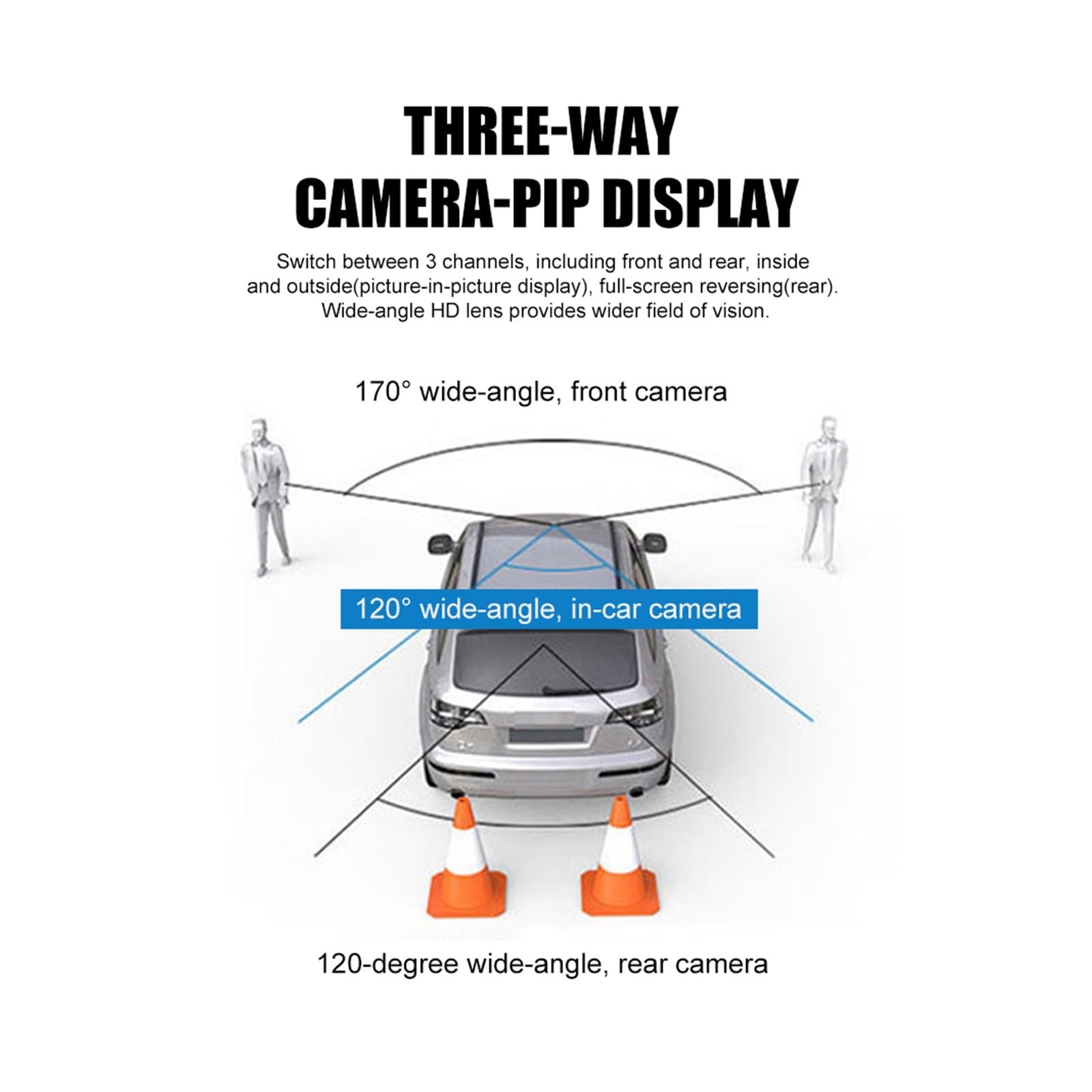 Rejestrator samochodowy DVR 2.4 Cal ekran IPS Dashcam przednia kamera tylna 3 rejestrator obiektywów automatyczne nagrywanie w pętli akcesoria samochodowe Super Widzenie Nocne