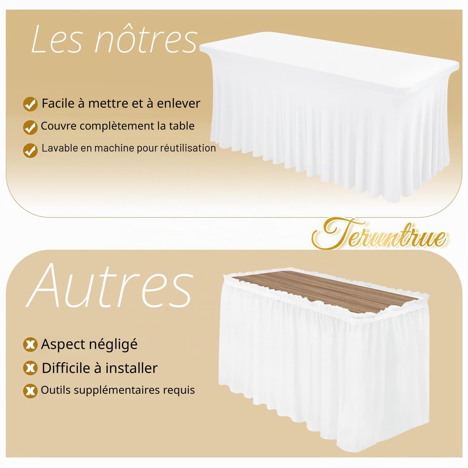 Teruntrue Jupe de Table en élasthanne de 2,4 m Extensible avec Jupe, Jupe de Table Lavable pour Table rectangulaire de 2,4 m pour Mariage, fête d'anniversaire, expositions, Bar à Cocktails (Blanc)