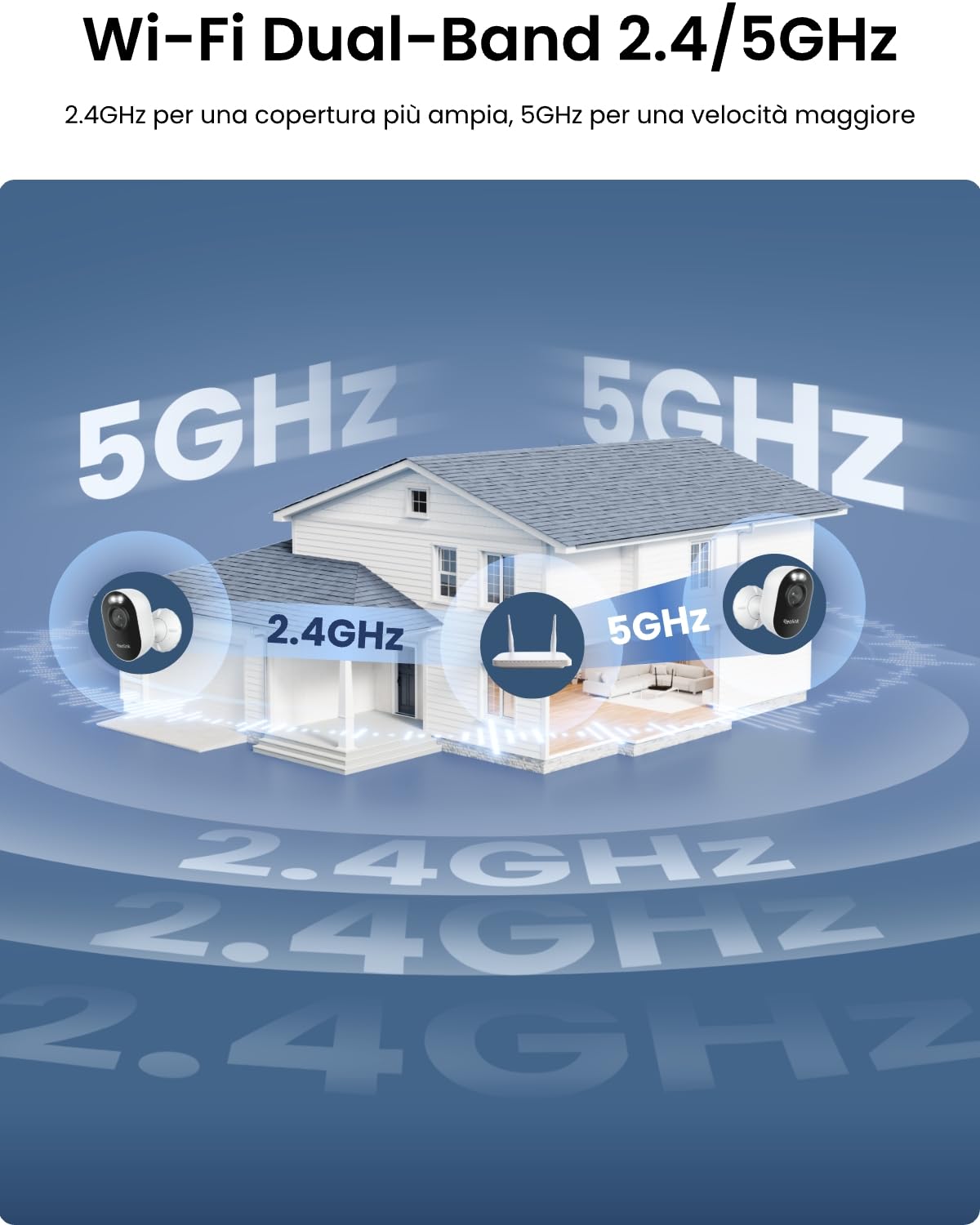 Reolink 2K 4MP Telecamera Wi-Fi Esterno con Spotlight, Camera WiFi Dual-band 2,4/5GHz, Rilevamento Smart Persone/Veicoli/Animali con Avvisi Istantanei, Audio Bidirezionale, Archiviazione Locale, Lumus