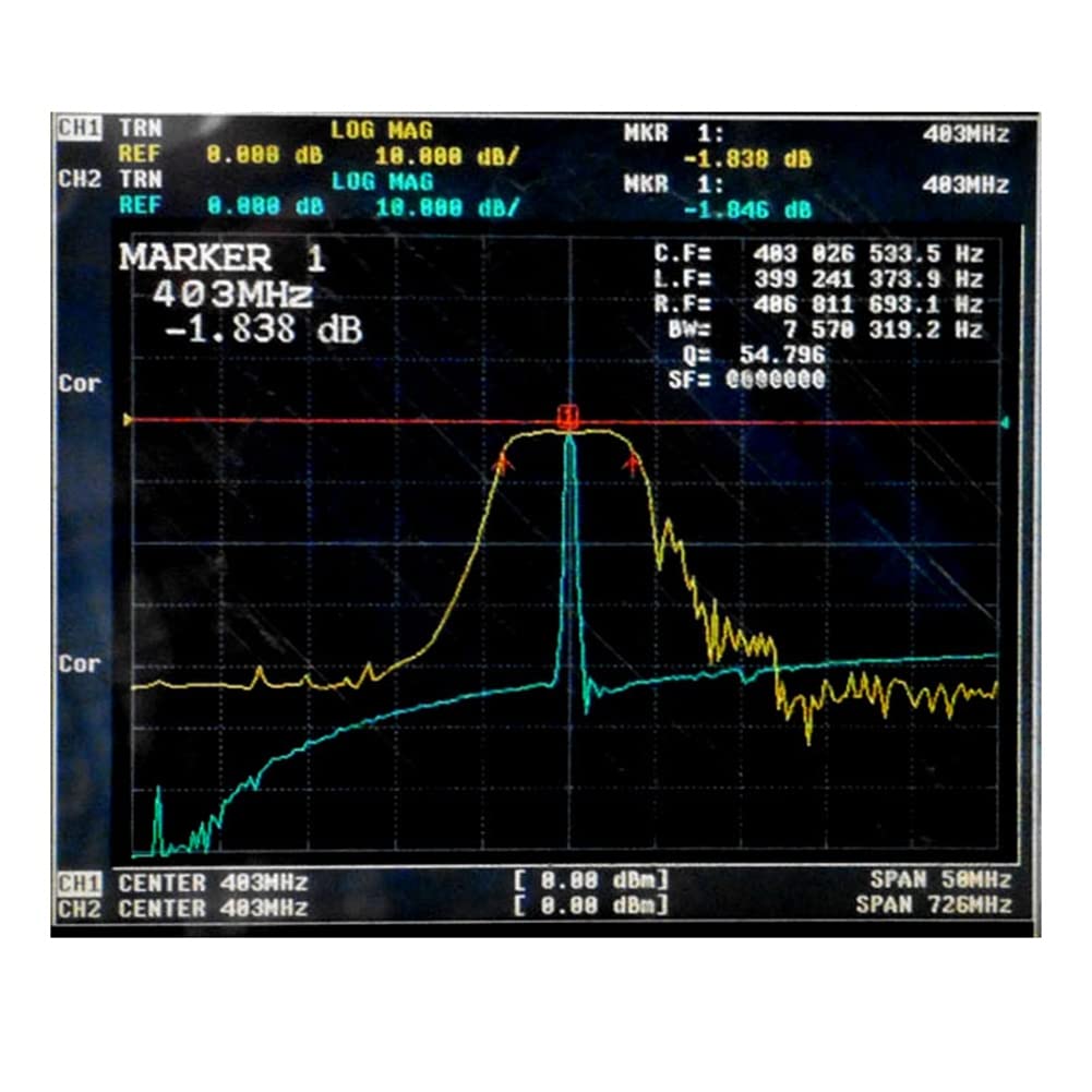 Filtre passe-bande 403 MHz Saw Saw 4 MHz