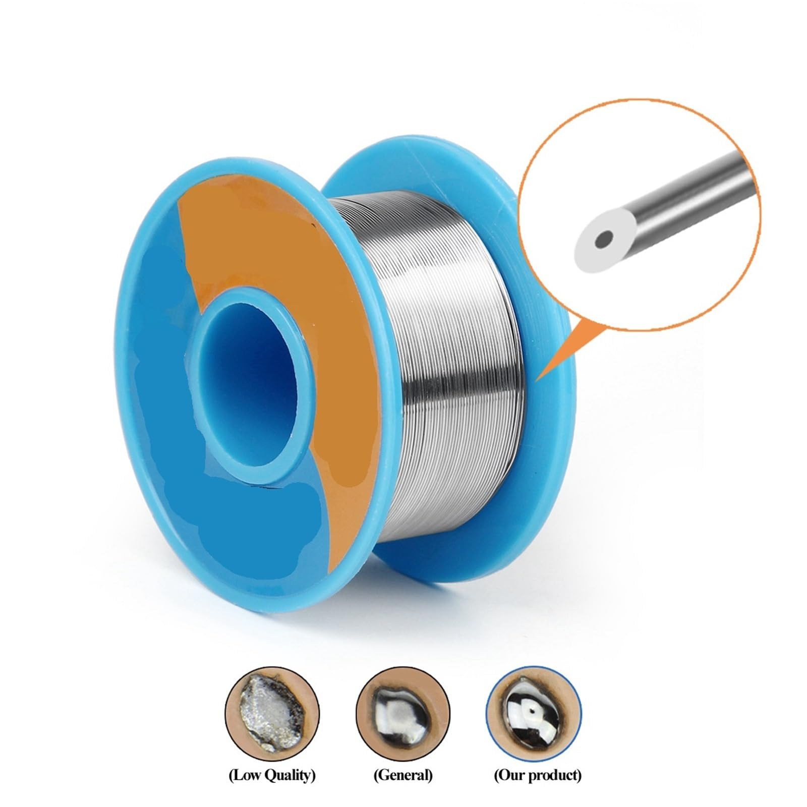 3 pezzi 40 g nucleo di colofonia delicato 183 ℃ punto di fusione 0,2-0,8 mm filo di saldatura ad alta purezza flusso di saldatura cavo di ferro(0.2mm)