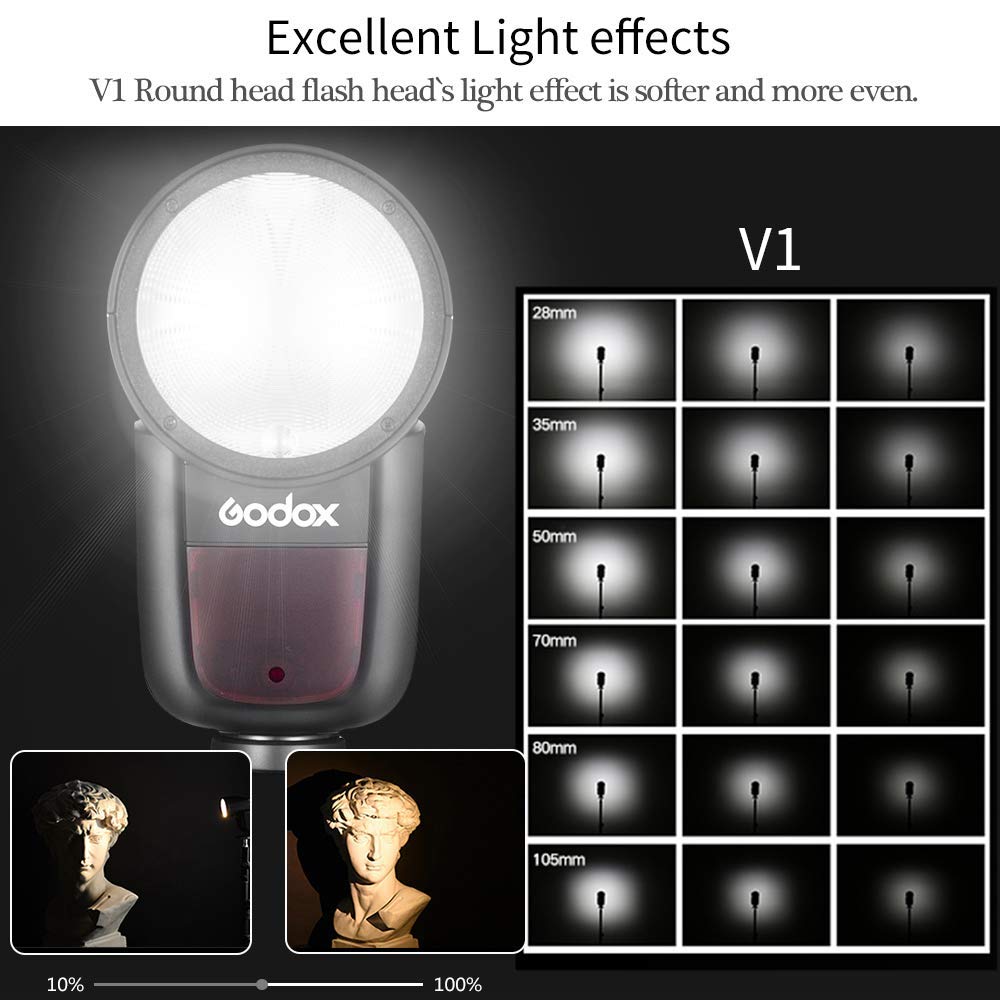Amazon | GODOX V1Cラウンドヘッドカメラフラッシュスピードライト10