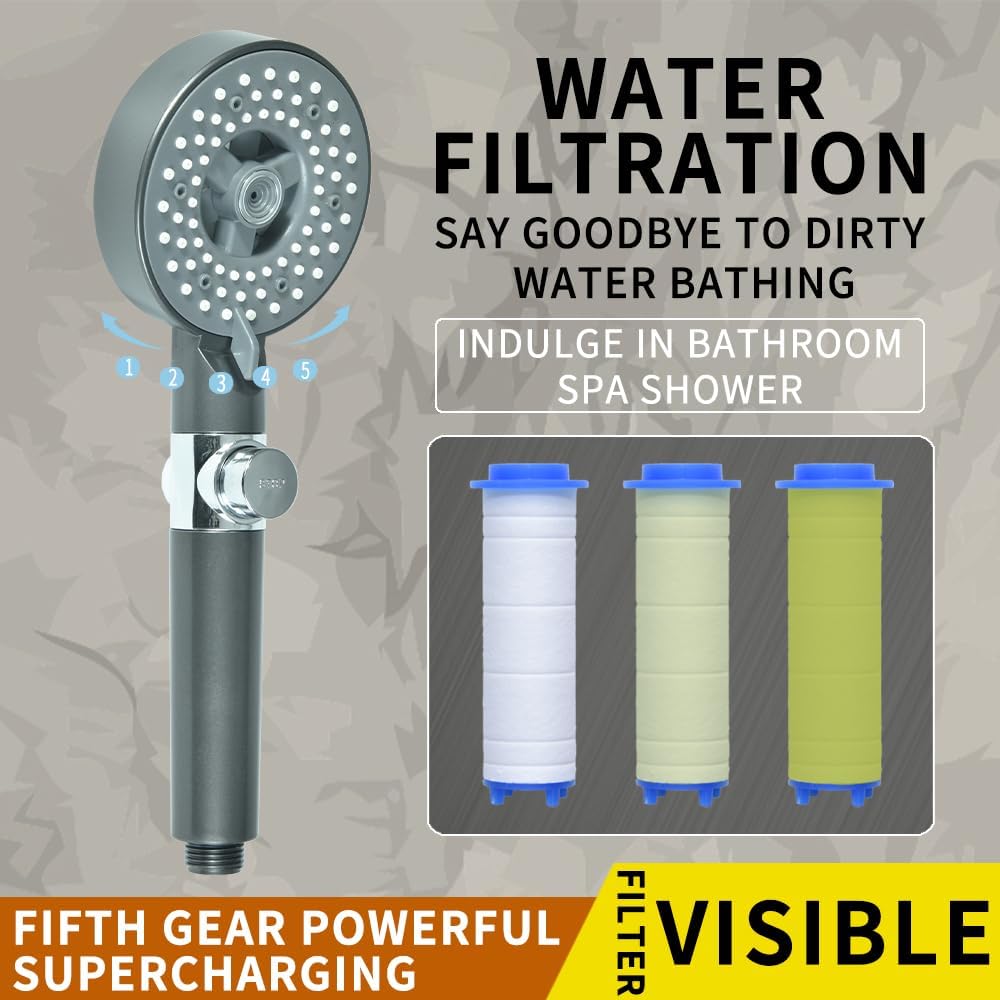 MLD Shower Head with Handheld -Shower Heads- High Pressure Water Flow and Multiple Spray Modes (Black)