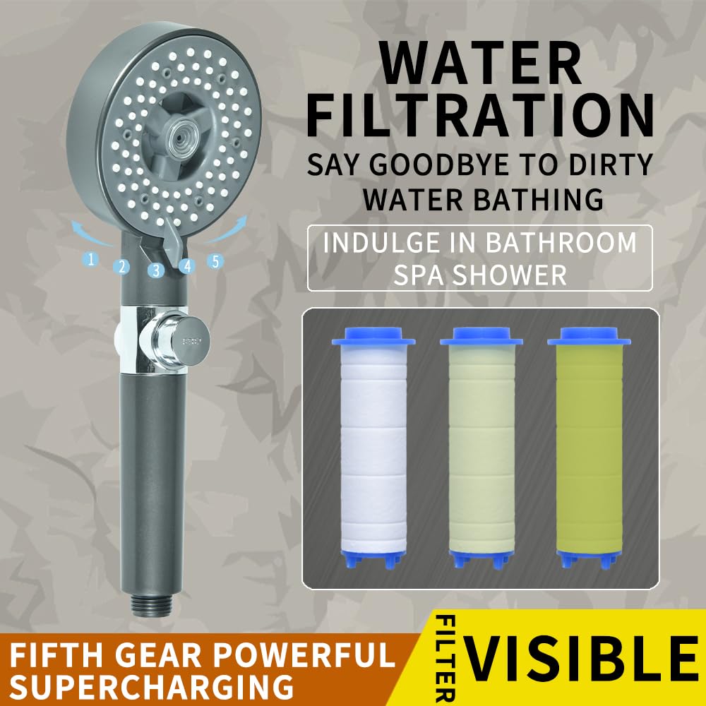 MLD Shower Head with Handheld -Shower Heads- High Pressure Water Flow and Multiple Spray Modes (Black)