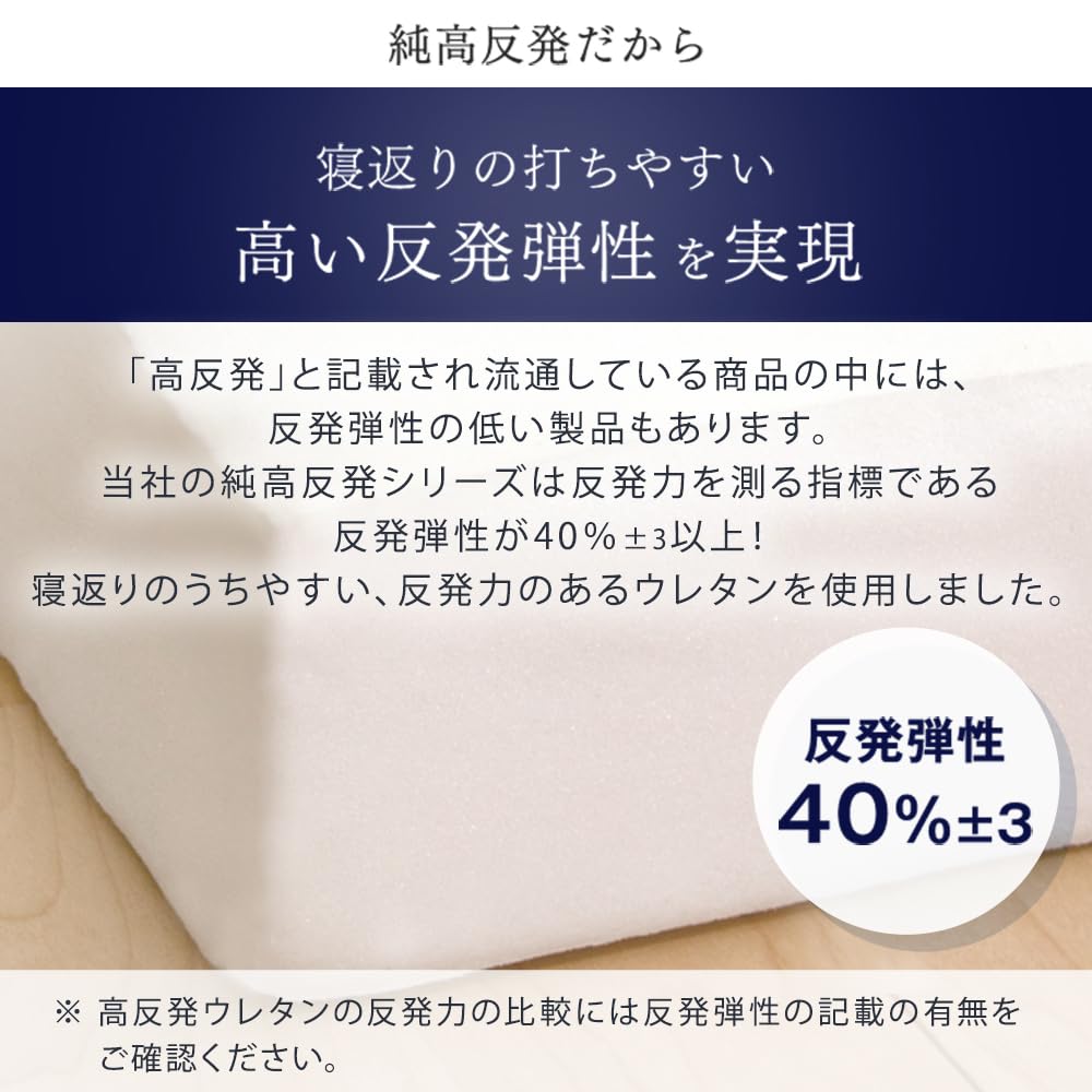 Amazon｜タンスのゲン マットレス ダブル【全部洗える】厚み10cm「純
