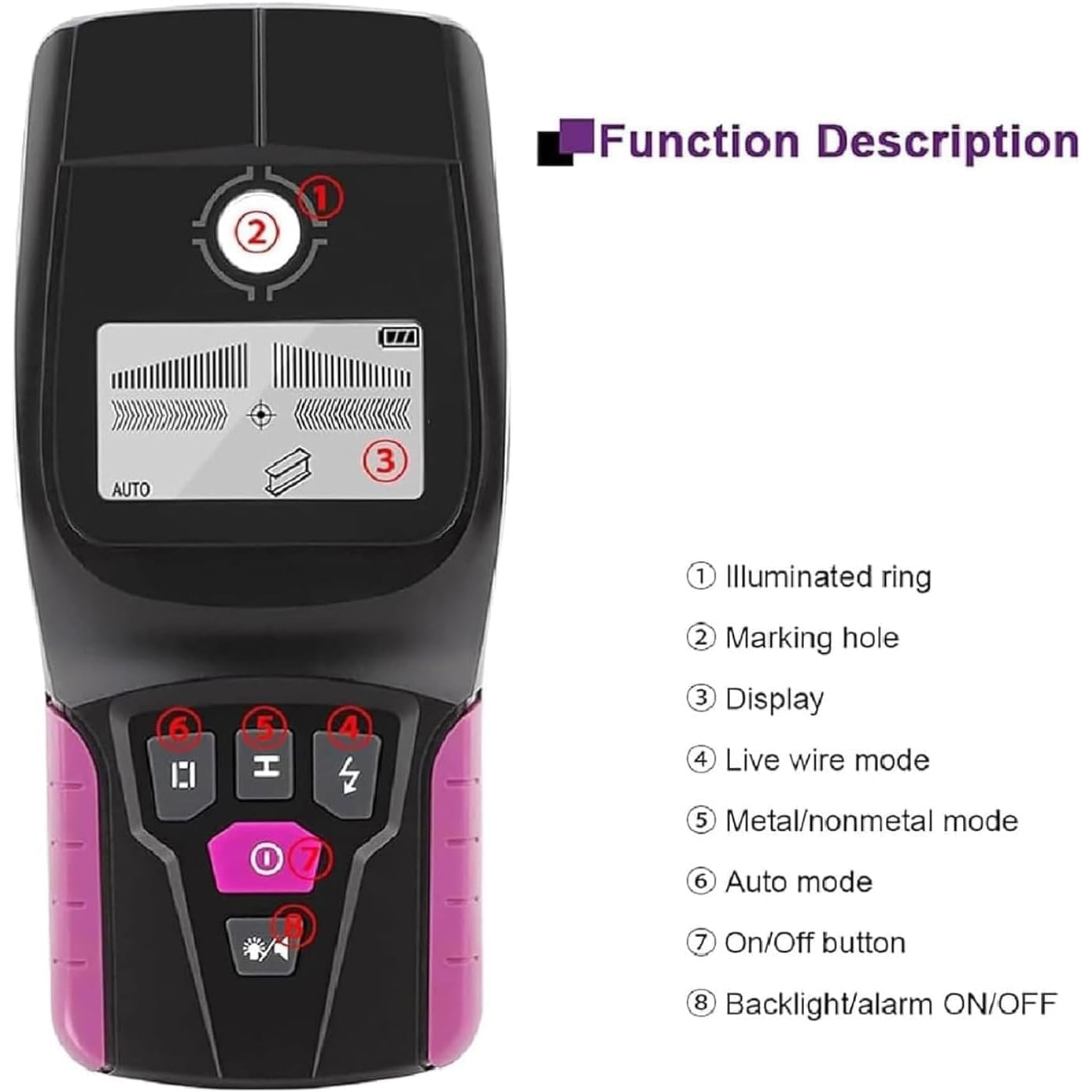 Trova perni multifunzione con rilevamento dei bordi e targeting magnetico, calibrazione automatica, scanner da parete per legno, metallo, prevenzione dei fili in tensione