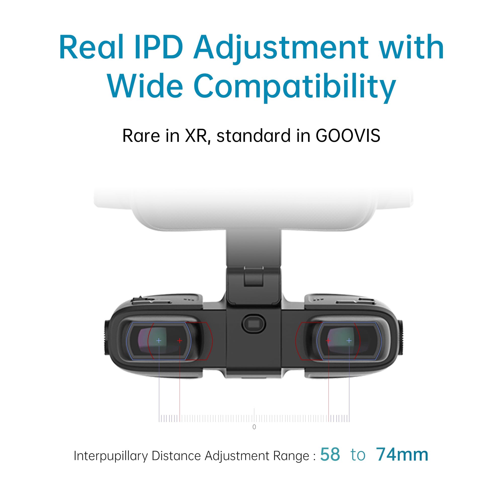 GOOVIS Art XR Head Mounted Display – 110'' FHD Micro-OLED Video Display, Lightweight & Compact, Open-View for Multitasking, Works with PC/iPhone16/Android/Gaming Consoles/Handhelds (Black)