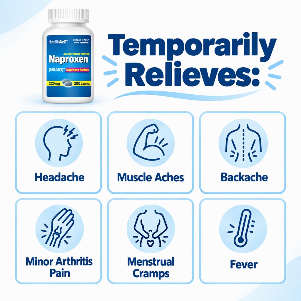 HealthA2Z® Naproxen Sodium 220mg NSAID, Pain & Fever Relief, 300 Count — Amazon image 5