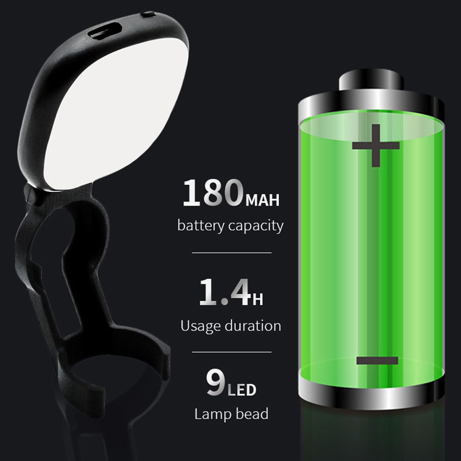 Fabater Pequeña Luz de Relleno LED Recargable para Cámaras de Bolsillo con 7 Modos de Iluminación, Luz Suave, Batería de Larga Duración para Grabación de Vídeo Portátil, Lente Macro de 10x