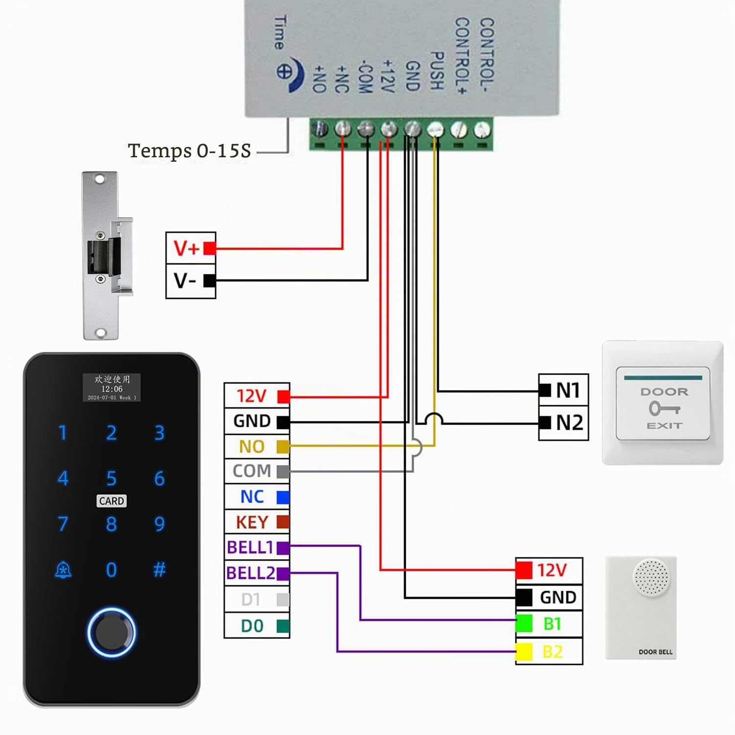 YAVIS Kit Système de Contrôle d'Accès WiFi TUYA, Clavier D'empreintes Tactile avec Écran, Serrure de Porte électrique NC, IP68 Étanche, RFID NFC 125KHz/13.56MHz, Alimentation, Sonnette Porte, Boutons