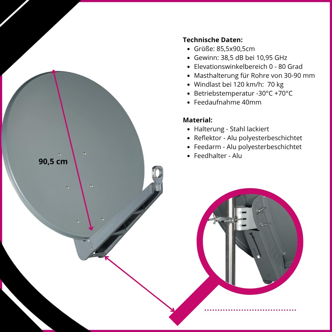 Spiegel SE Profi-Serie 85 cm anthrazit | Aluminium-Satspiegel | Alu Satellitenschüssel | wetterfeste & extrem stabile Antenne