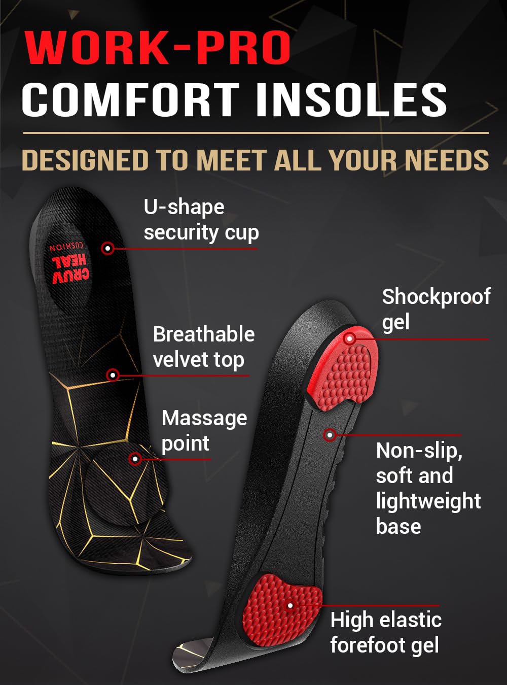 2 pares de plantillas Work Pro Comfort, alivio del dolor de pies, amortiguación y absorción de golpes, plantillas para botas de trabajo para hombres y mujeres, inserciones antideslizantes y antifatiga