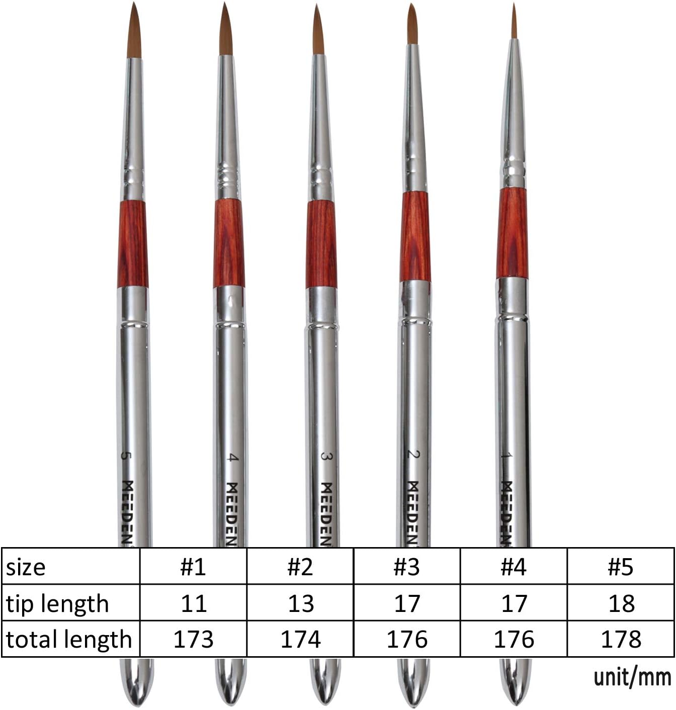 MEEDEN 5 Pcs Artist Paint Portable Brushes, Compact Retractable Round Pointed Travel Brushes Set for Oil Acrylic Watercolor Painting