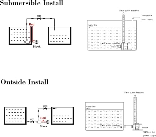 Miniatura 6 de Mini bomba de agua sumergible de 12 V CC, 240 LH 5 W, ultra silenciosa, microbomba sin escobillas, bomba de agua de cabezal de bombeo de 3M para