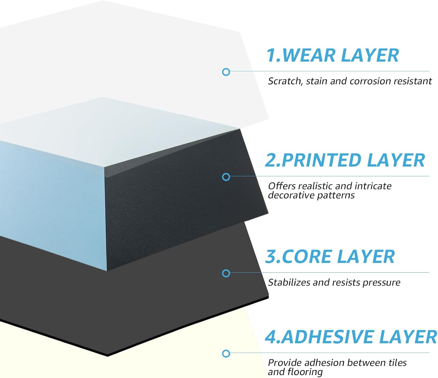 Black Marble Hexagon Peel and Stick Waterproof Vinyl Floor Tiles