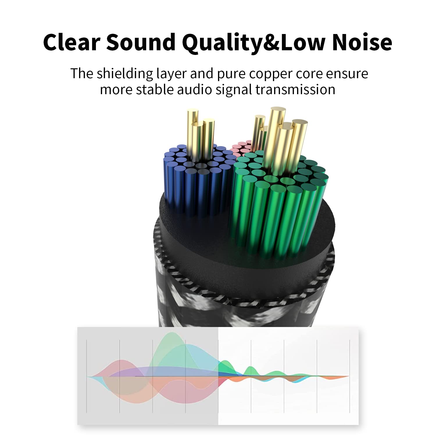 Câble Auxiliaire Lightning Vers Jack 3.5mm Pour IPhone 14/13/12 - Cordon Audio Voiture Certifié MFi