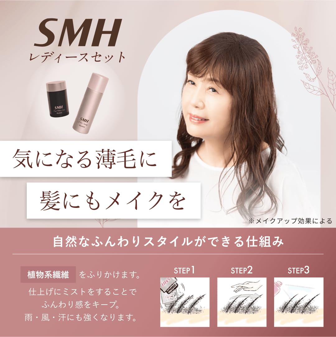 Amazon | スーパーミリオンヘアー レディースセット ダークブラウン No