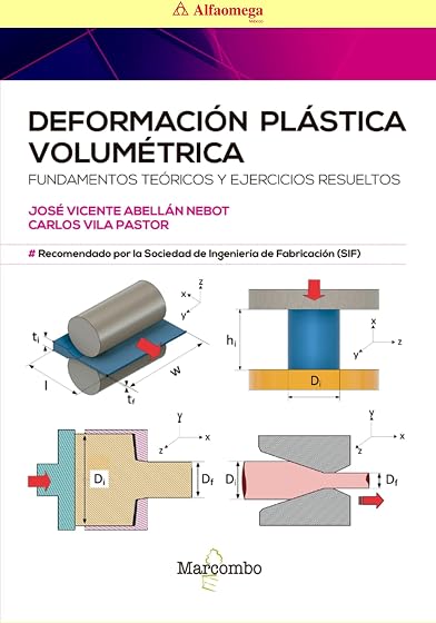 Deformación plástica volumétrica