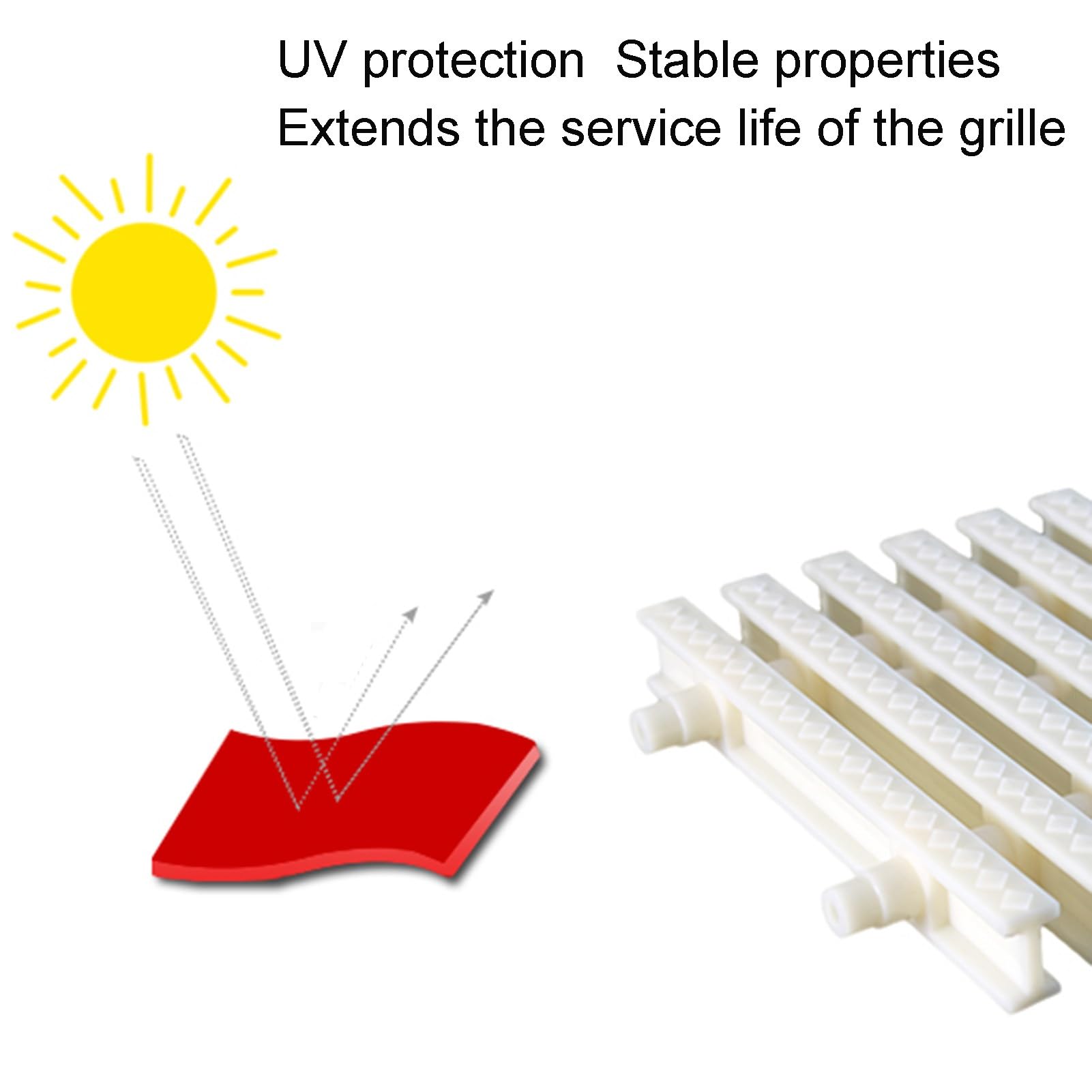 Rejilla de desagüe para Piscina de ABS - Paquete de 2 Rejillas de plástico Blanco para desagüe de terraza y Ducha, Rejilla de desagüe de 25 cm, Rejilla Duradera para Fregadero y Actividades.