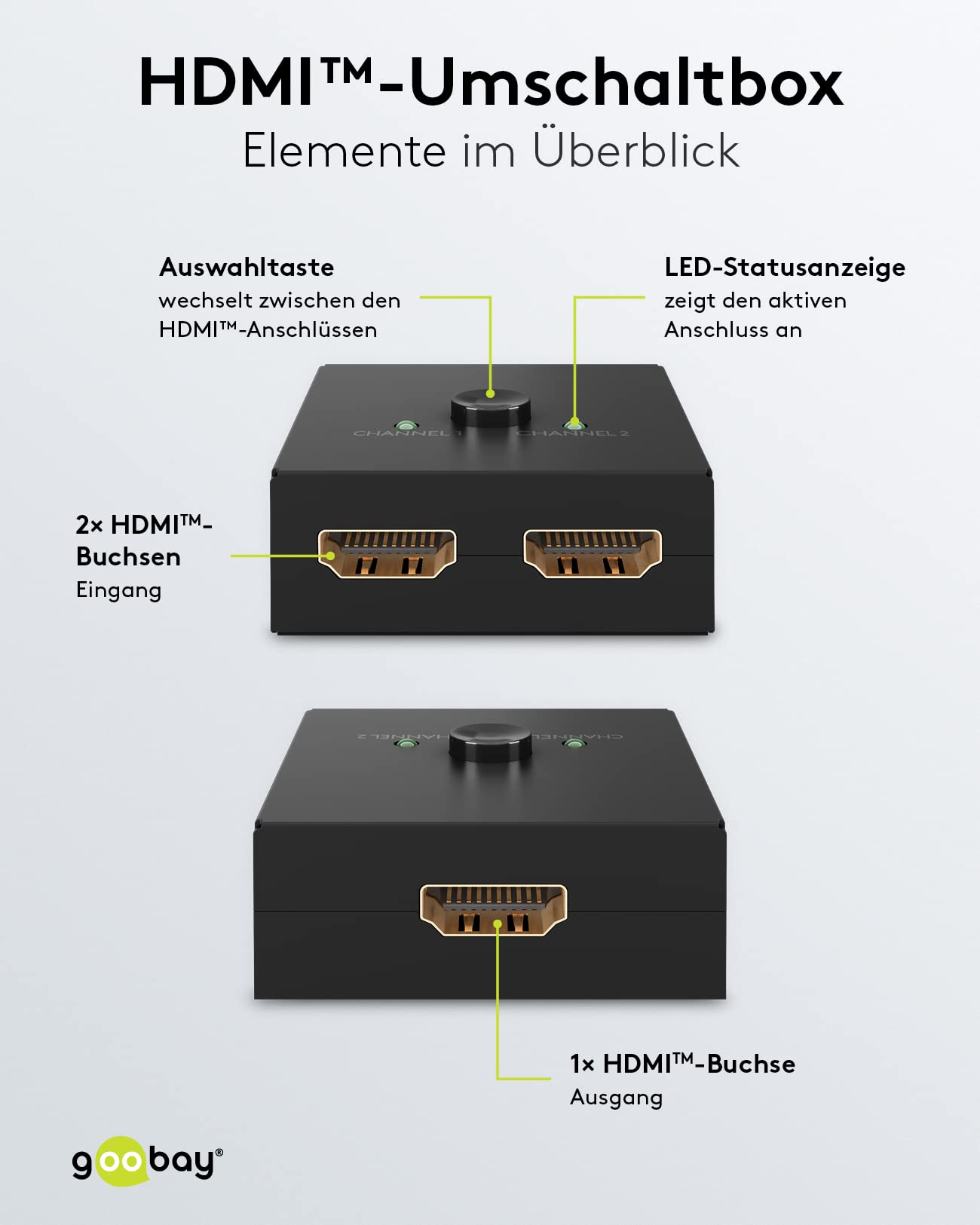 goobay 58485 HDMI Switch 2 w 1 Out/4K przy 30 Hz (2160p) HDMI rozdzielacz/HDMI 1.4 przełącznik do PS4, PS5, laptopów lub monitorów