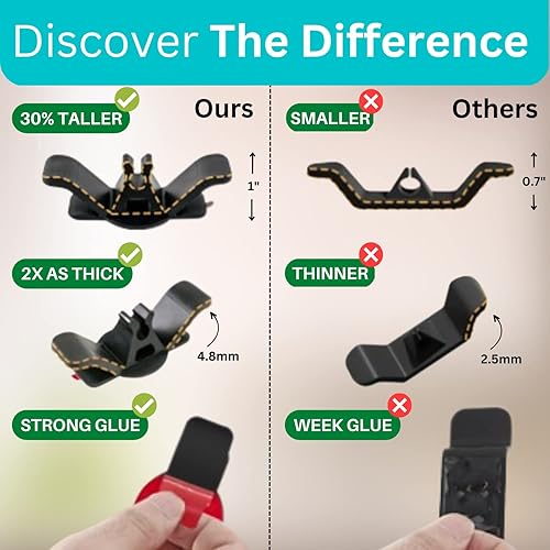 Organizador de cables para electrodomésticos de cocina, paquete de 4 organizadores de cables y envoltorios de cables para electrodomésticos de