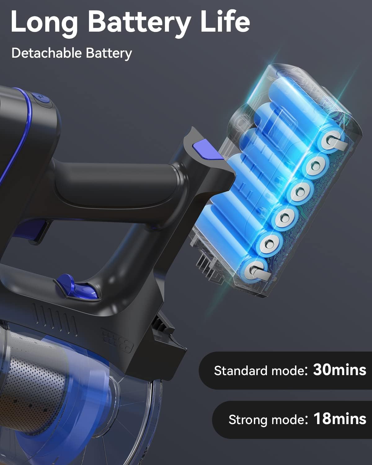 EICOBOT A10 Aspirapolvere Senza Fili, Scopa Elettrica Senza Fili 6 in 1, potente 20Kpa, 30Mins Batteria Rimovibile, capacità 1,2L, luce LED, Adatto per tappeti, pavimenti duri, capelli, acquamarina