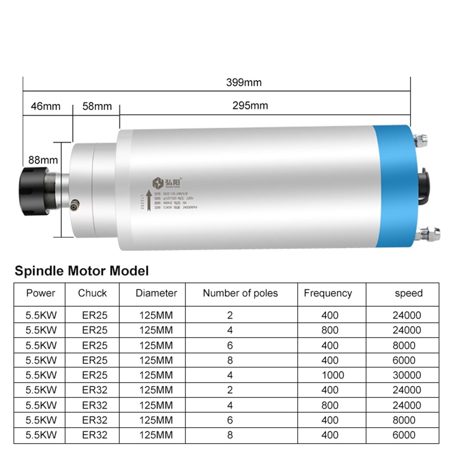Fraiseuse CNC 5, KW 380V, Moteur refroidi à l'eau constante ER25 ER32 D125mm for Machine Graver sur métal(ER25 4 800Hz 24000)