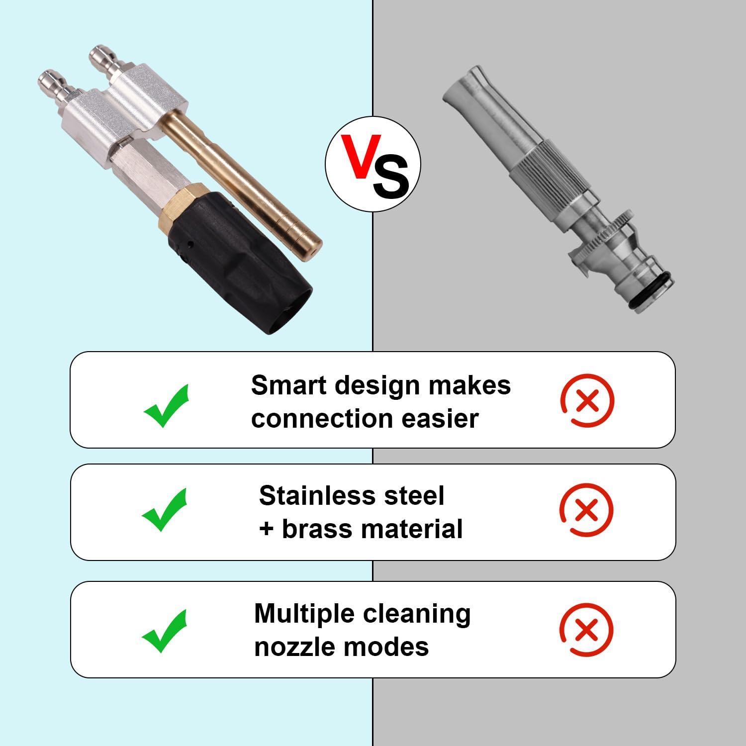 lasuroa M5 Twist Nozzle - Image 3