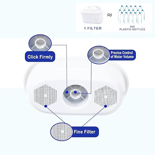 Miniatura 4 de Filtro de agua para todos los BRITA, compatible con Brita MaxtraMava, Maxtra+, apto para Mavea, cartucho de repuesto para jarra Marella, reduce la