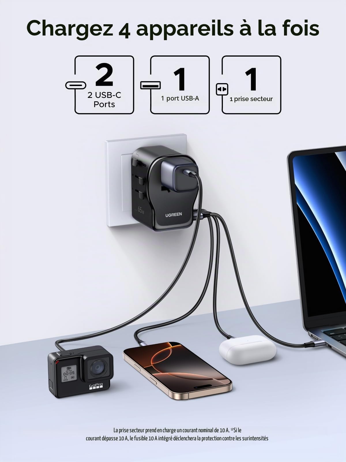 UGREEN 65W Adaptateur Prise Universelle Voyage avec 2 USB C 1 USB A 1 Prise
