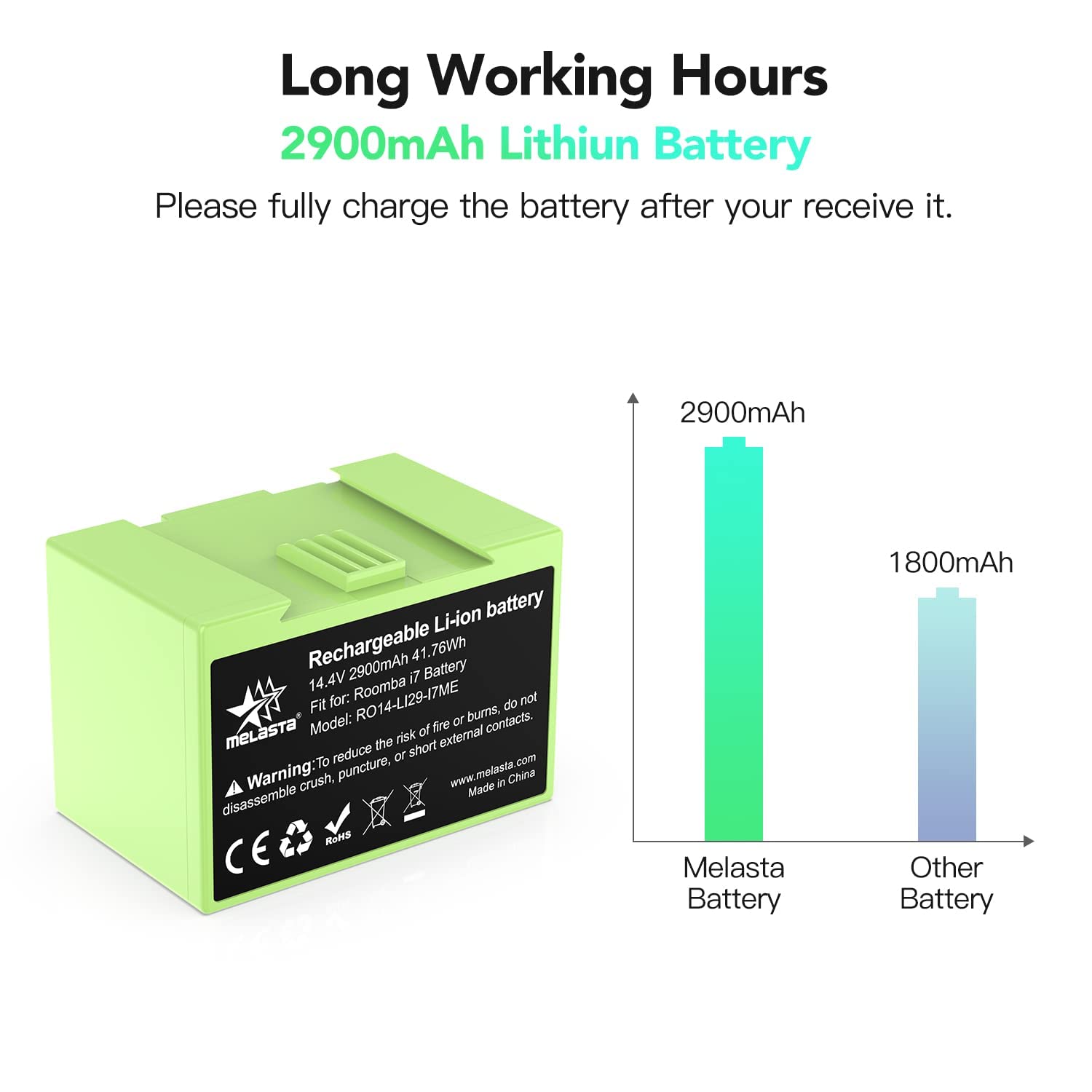 melasta ABL-D1 14,4V 2900mAh Capacità Reale Li-ion Batteria di Ricambio per iRobot Roomba i8/i8+ i7/i7+ i4/i4+ i3/i3+ e5 e6 4624864 7150 7550 i7158 i7550 i755020 Batteria di Ricambio