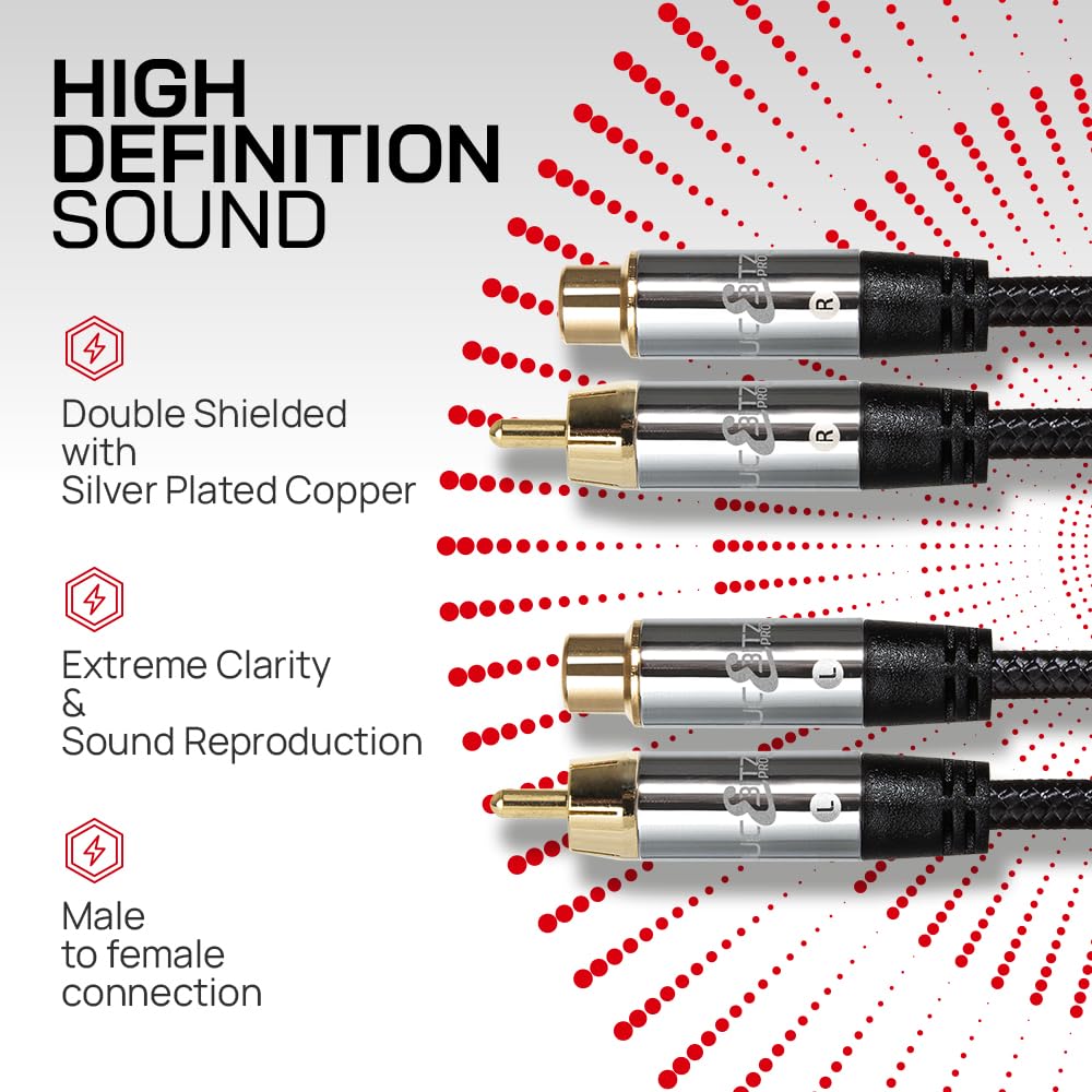 JuicEBitz® 2 RCA Male To 6.35mm 1/4" TRS Jack Plug Audio Cable 24k Gold Plated | UK