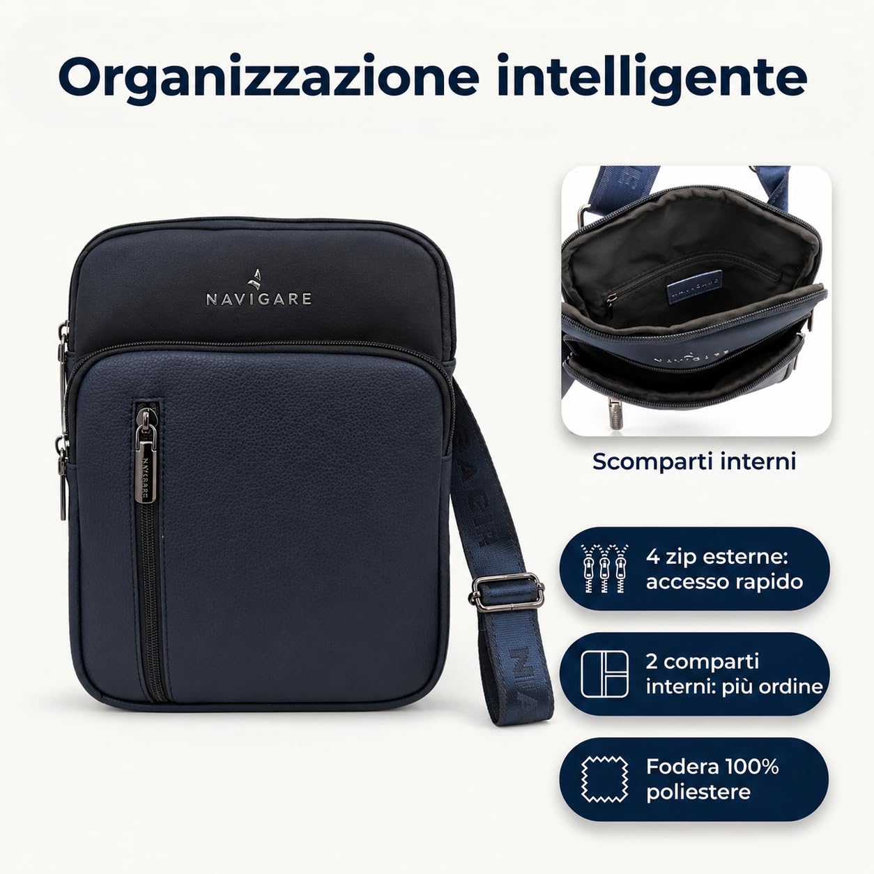 Navigare BORSELLO UOMO TRACOLLA – Borsello Uomo in Ecopelle con Tracolla Regolabile, 2 Tasche con Zip e Scomparti Interni, Stile Elegante e Casual per Lavoro, Viaggio e Tempo Libero