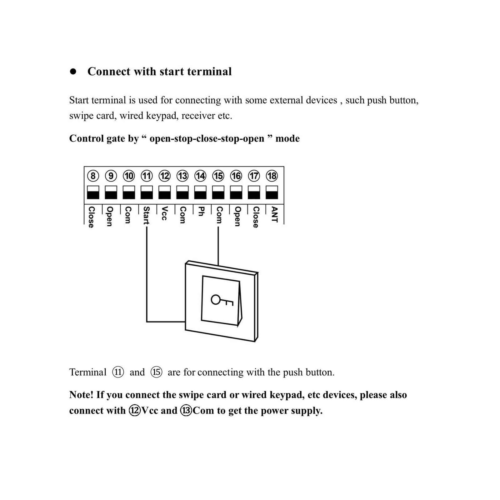 Carte PCB intelligente offrant un design étanche, plusieurs protections et installations faciles pour ouvre-portes coulissantes