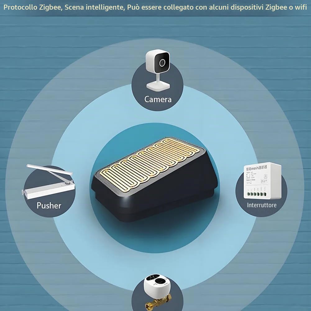 Zigbee - Sensore di intelligente per esterni, rilevamento della, impermeabile e intelligente
