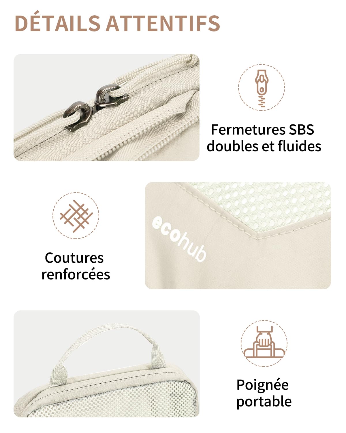 ECOHUB Organisateurs Valises 4 Pièces, Sac de Compression pour Voyage, Rangement Valise Organisateur Aéré à Mailles, Packing Cubes SBS Fermeture éclair Avec Cartes Manuscrites Affichage Transparent