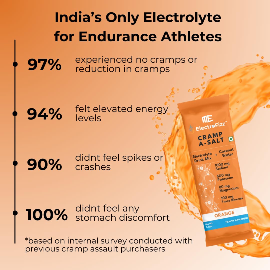 Cramp A-salt Electrolyte Mix | Sodium, Potassium, Magnesium, Coconut Water Powder | Zero Sugar (21 sticks, Mixed flavours) - Image 3 thumbnail