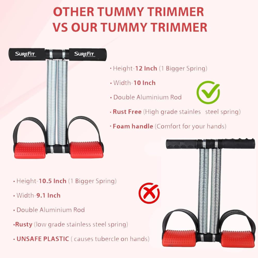 SUREFIT Double Spring Tummy Trimmer with Hand Grip Strengthener with Digital Counter (5-60 kg Adjustable) | Home Gym Equipment for Abs Workout, Belly Fat Loss, Chest Expander & Forearm Strength 2